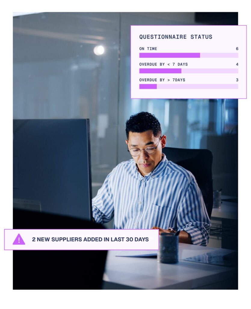 supplier questionnaire management
