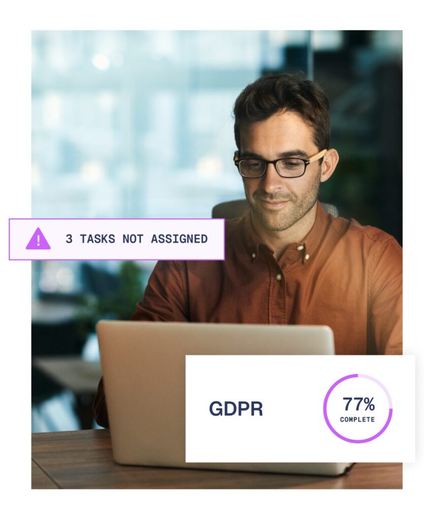 GDPR Compliance