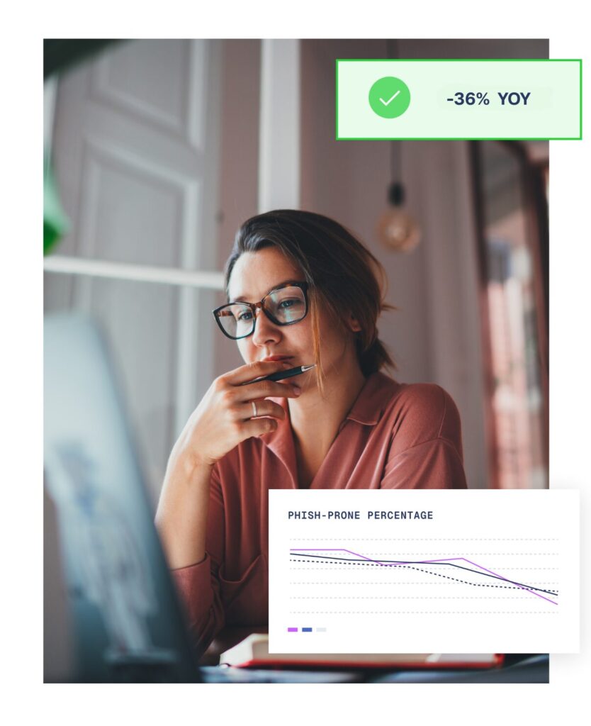 Reduce your phish-prone percentage