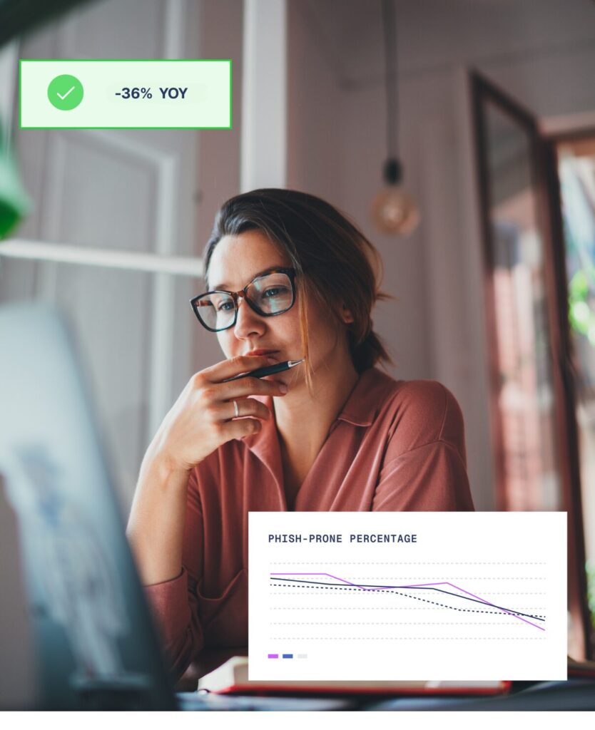 Vambrace cybersecurity partners : KnowBe4