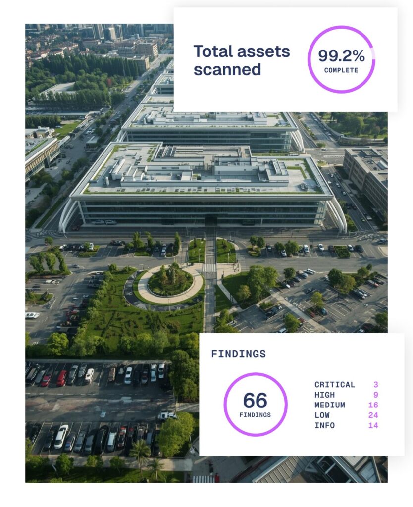 Learning an attack surface