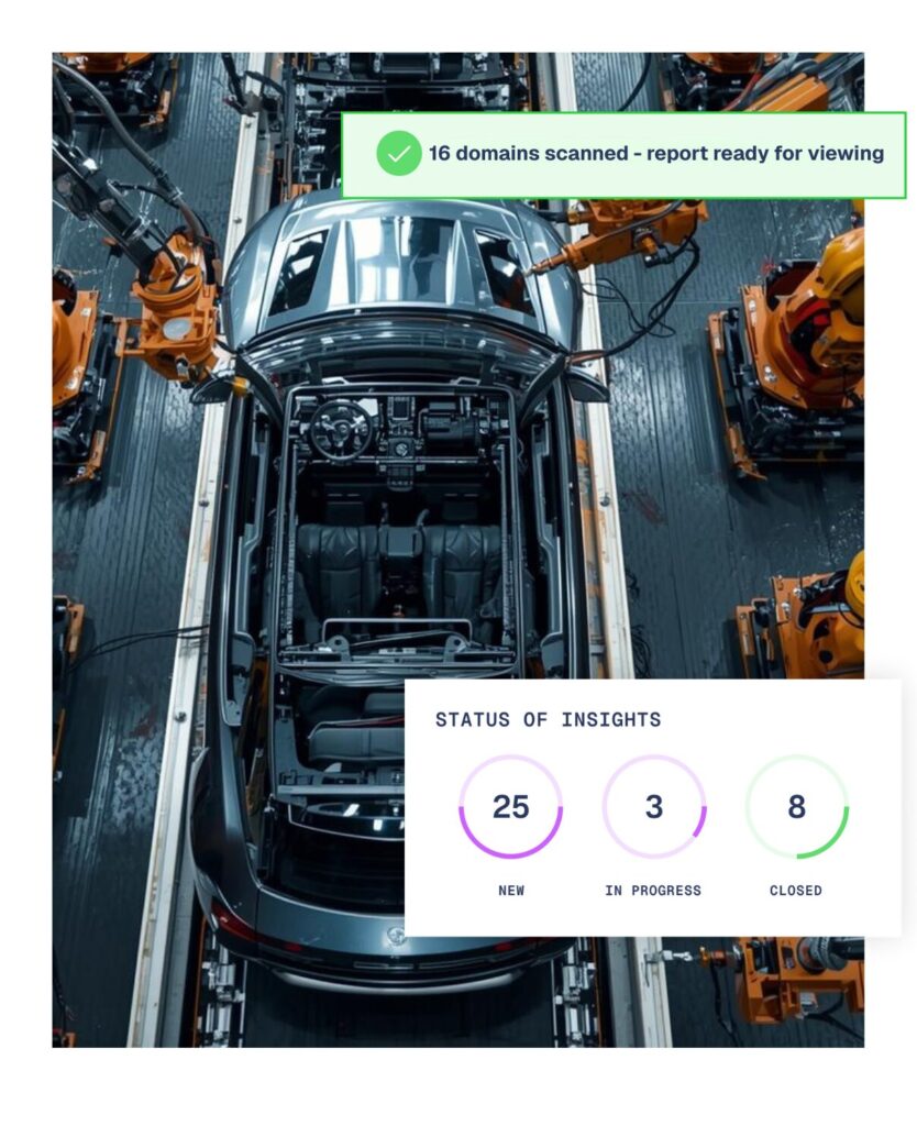 Attack surface management