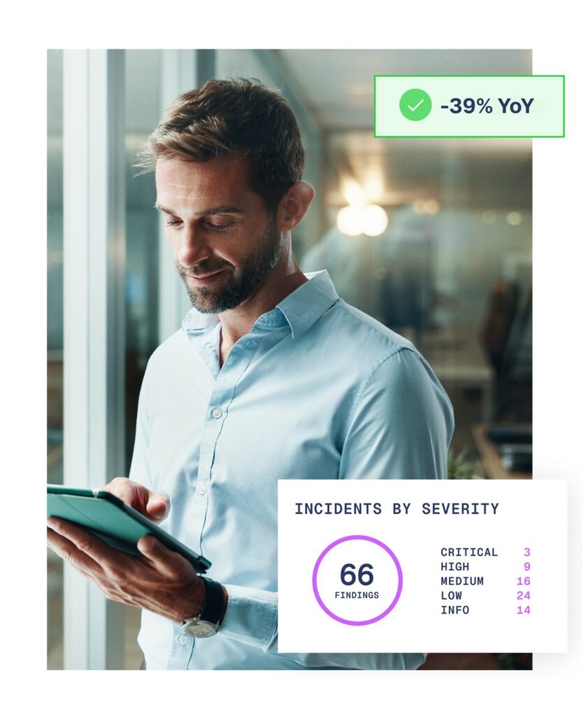 Protection from cybersecurity threats