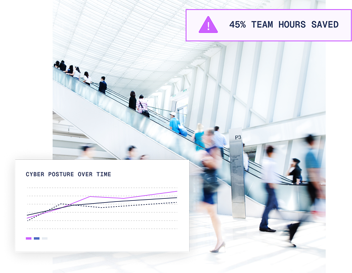 Managed Vulnerability scanning