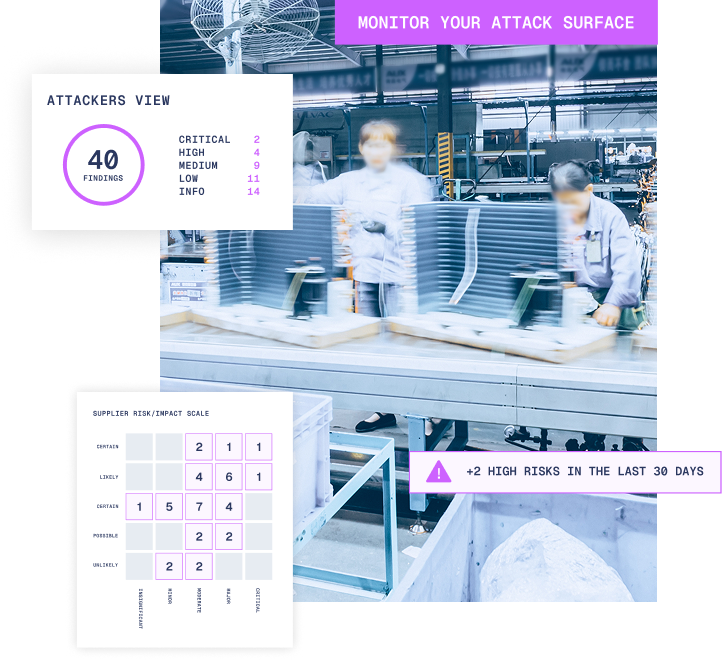 Attack Surface Management