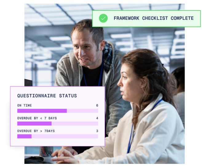 Compliance and Risk Management