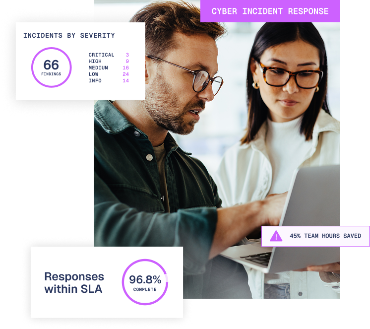 Cyber Incident Response Header