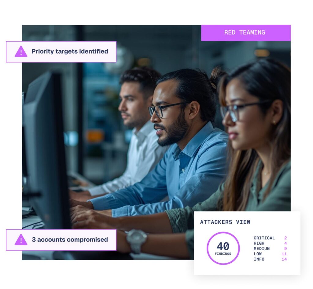 Red Teaming Services