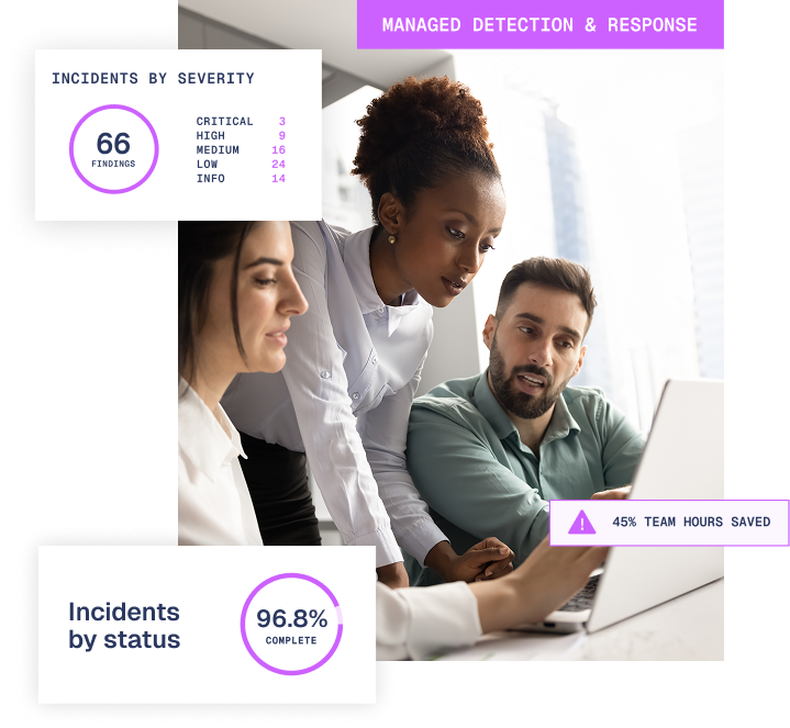 Managed Detection and Response Header
