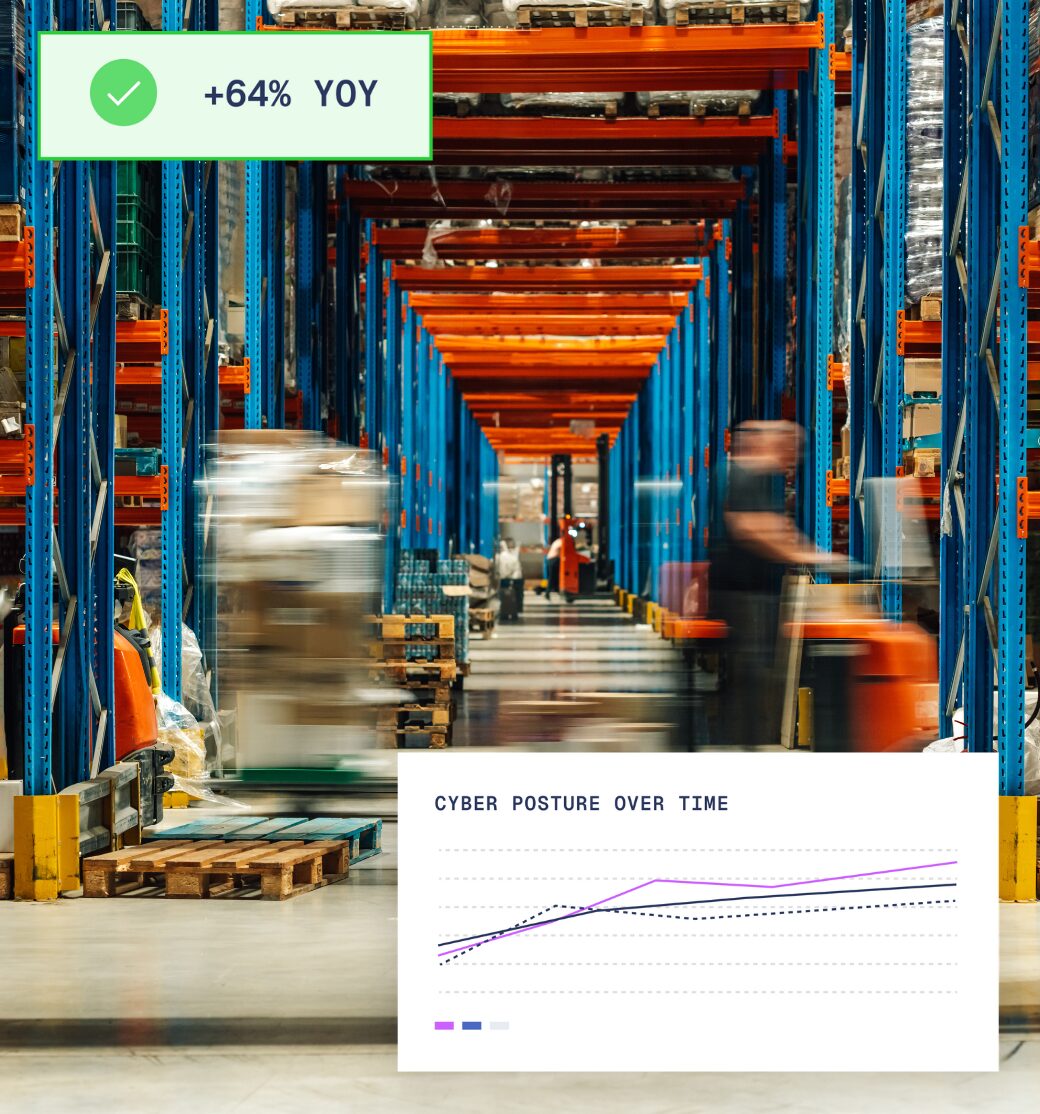 Security S.U.R.E Assessment
