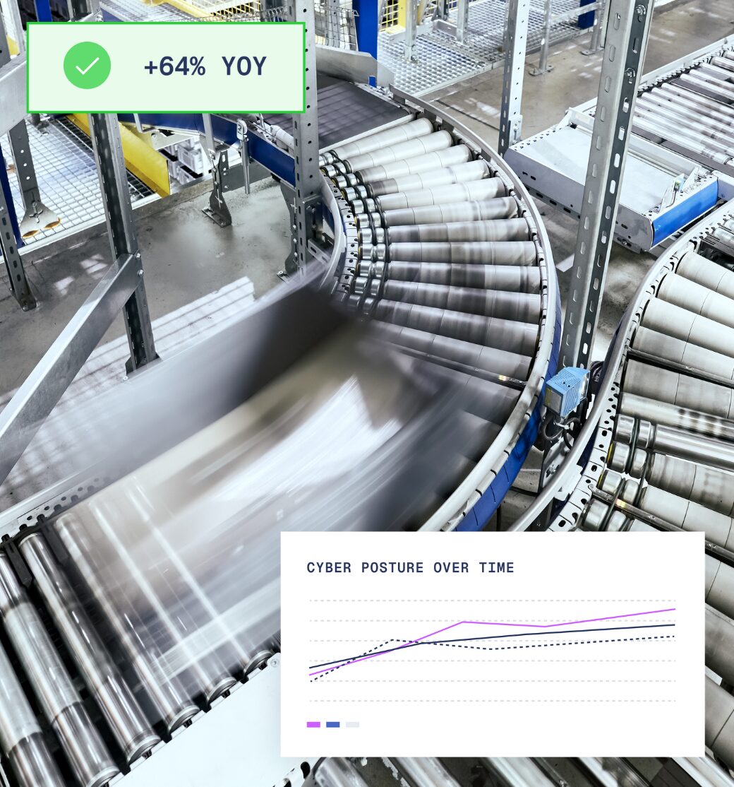 Enhance security posture