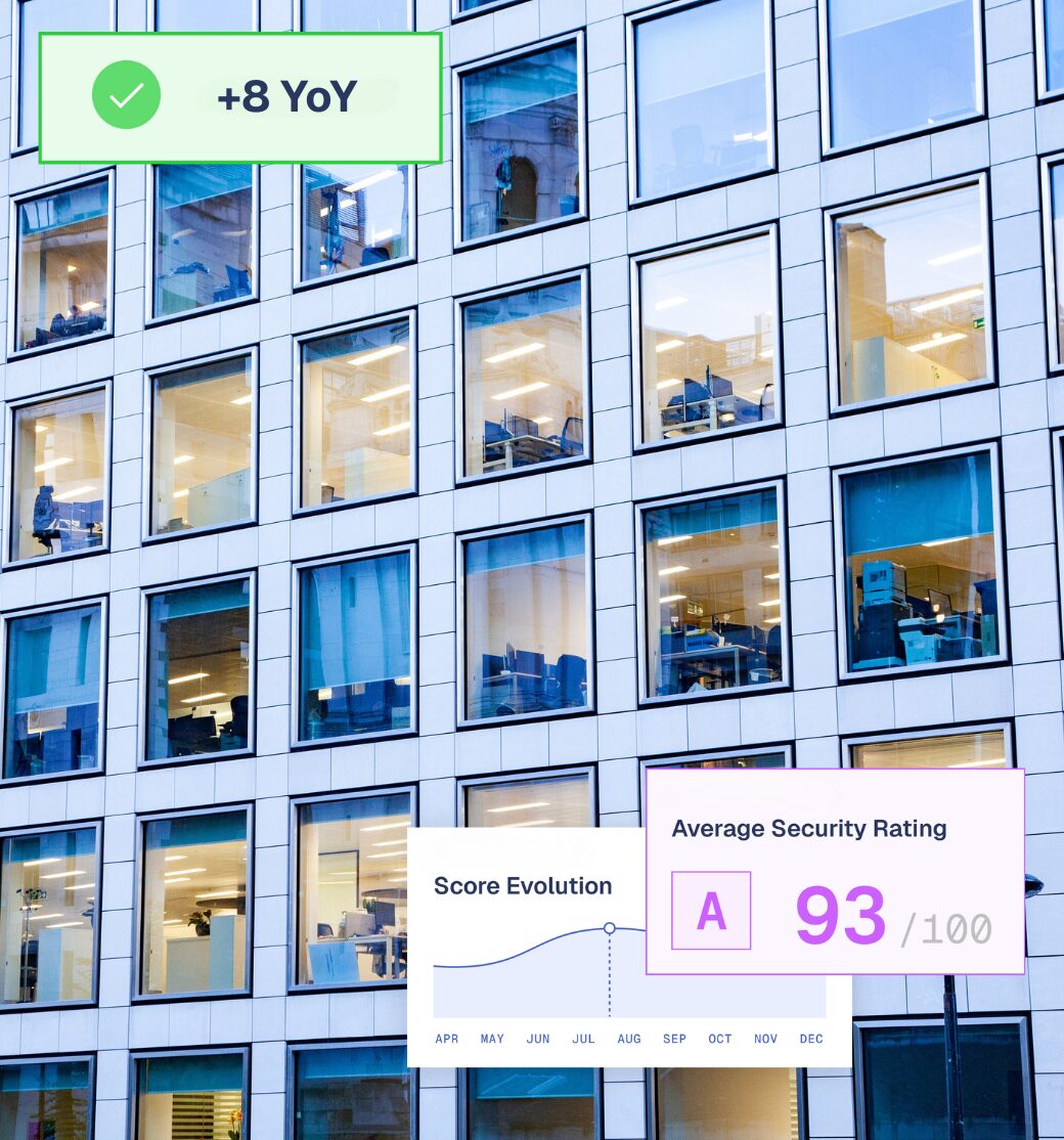 Cover third party liability