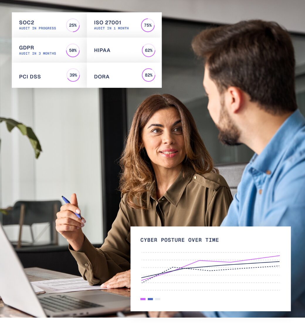 Post incident support