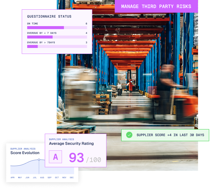 Third Party Risk Management Header