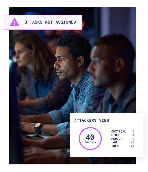 Skills gaps in security teams