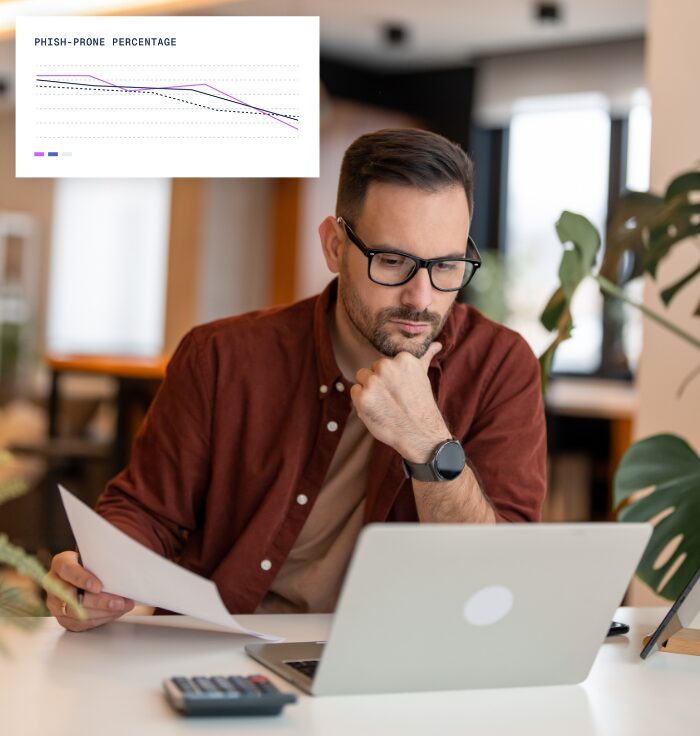 Phish prone percentage