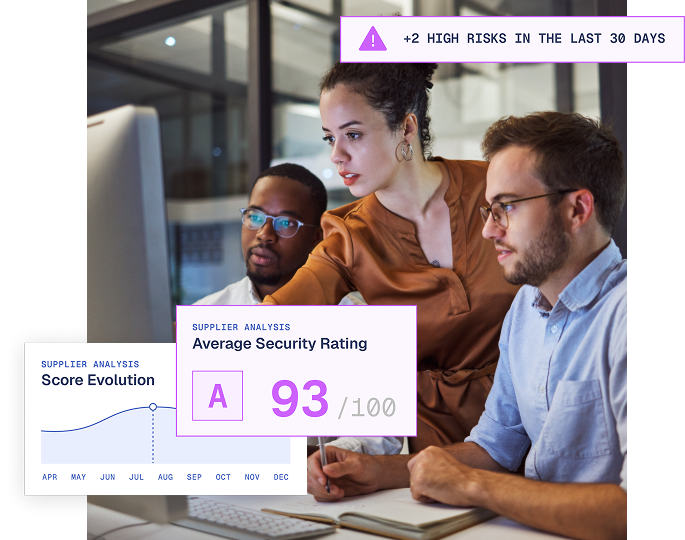 vCISO services for SMB