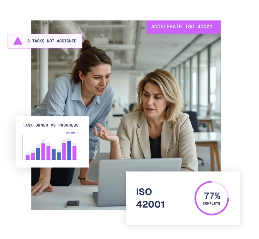 ISO 42001 certification